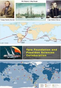 Tara Oceans:  A scientific odyssey in the tradition of HMS Beagle
